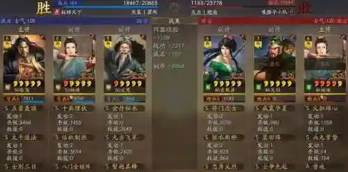 乱世太平阵容搭配攻略(乱世王者平民最佳阵容)插图17 乱世太平阵容搭配攻略(乱世王者平民最佳阵容)插图17