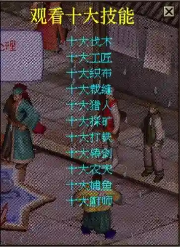 网游之金庸群侠传(网游之王朝崛起)插图9 网游之金庸群侠传(网游之王朝崛起)插图9