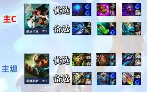 巨龙下棋最强阵容搭配攻略(龙争虎斗T0阵容)插图2