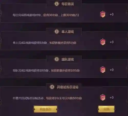 忍者小分队阵容搭配攻略(火影忍者ol最高追打阵容)插图2