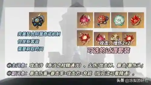 攻击圣遗物搭配推荐阵容(魈最强圣遗物搭配)插图4