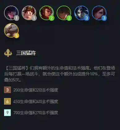 好玩的专职阵容装备搭配(枪手配什么阵容)插图2