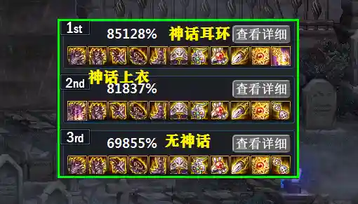 红眼平民毕业搭配阵容(dnf2024红眼装备搭配)插图1