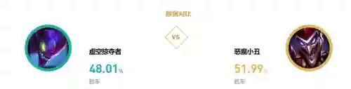 刺客克制狗熊阵容搭配(什么英雄克制新版狗熊)插图7