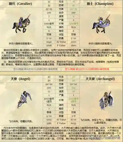 最强尸巫阵容搭配(迷失尸境最厉害是什么角色)插图16