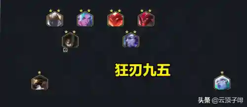 六狂刃战士阵容搭配(斗魂竞技场最强T0阵容)