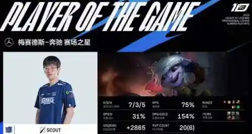 偷家流打法阵容搭配(骰子猎人平民最好阵容)插图1