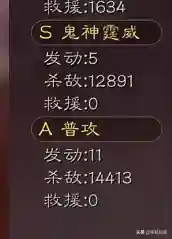 许褚郭嘉阵容搭配最新(许褚阵容最强推荐)插图5