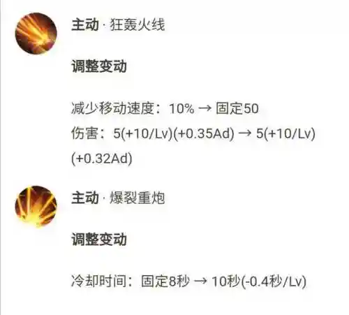 保镖战士阵容搭配图表大全(狂战士搭配什么阵容)插图7