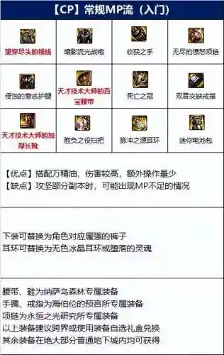 魔道学者110版本装备(2024dnf魔道学者输出加点)插图1