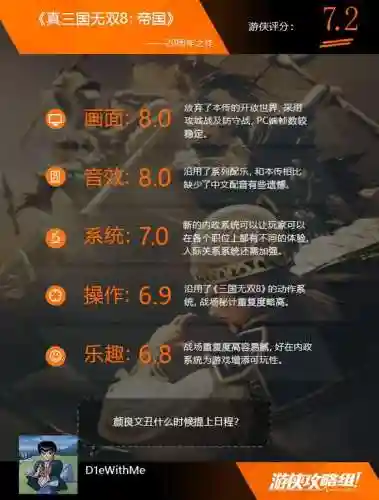真三国无双8手游(真三国无双8免费网站大全)插图21