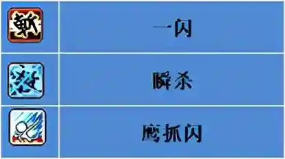 冒险岛为什么没人玩剑豪(冒险岛剑豪完美核心搭配)插图47