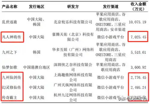 三国志强化版冰鸟游戏(三国志无限币下载)插图2