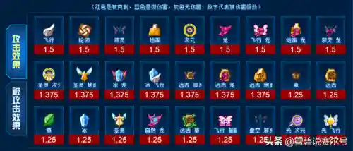 赛尔号希尔克德(赛尔号库莱姆斯)
