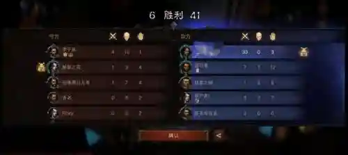 暗黑破坏神不朽圣教军(圣教军哪个流派输出高)插图1