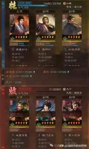 蜀智阵容搭配推荐(蜀之智最强战法搭配)插图4
