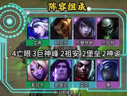 巨神峰阵容搭配(无相之岩阵容推荐)插图1