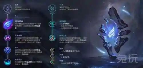 狗头打野出装(狗头上单新出装2024)插图7