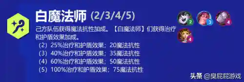 双城最强单卡阵容搭配(攻城天下最强无双阵容)插图10
