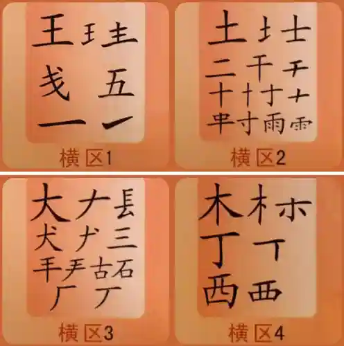五笔字根表图片(五笔打字初学者怎么练)插图1