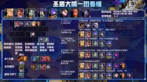 大嘴搭配阵容推荐(巴大蝶技能搭配)插图6