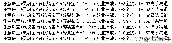 暗黑3后期装备进阶攻略(暗黑3最牛装备一览表)插图4