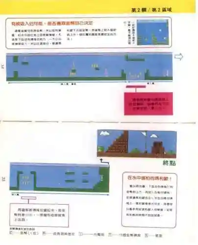 超级玛丽经典版攻略(单机游戏超级玛丽手机版)插图18