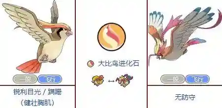 口袋妖怪始源蓝宝石攻略(3ds始源蓝宝石图文攻略)插图17