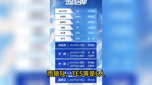 8挑搭配什么阵容(食物语最强阵容搭配)插图2