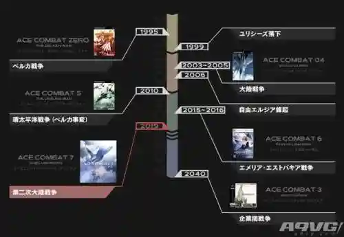 皇牌空战7未知空域(皇牌空战7全飞机解锁条件)插图20 皇牌空战7未知空域(皇牌空战7全飞机解锁条件)插图20