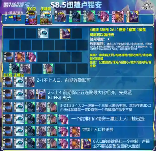 王者荣耀妖姬搭配阵容最新(妖姬爆发最高的连招)插图11