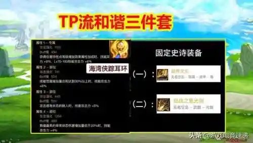 剑圣新版本出装(剑圣最强六神装出装)插图1 剑圣新版本出装(剑圣最强六神装出装)插图1