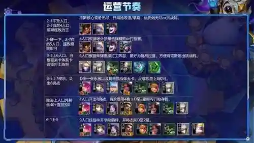 噼里啪啦阵容搭配图片(公主连结推图最强阵容搭配)插图6