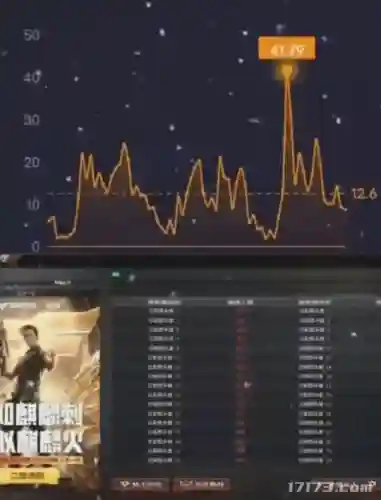 端游传奇排行榜(网游传奇)插图5