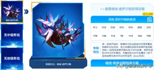 赛尔号雷光兽超进化(赛尔号光龙系精灵大全)插图10