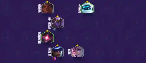 小九五提莫阵容搭配(提莫3秒一个蘑菇出装)插图10 小九五提莫阵容搭配(提莫3秒一个蘑菇出装)插图10