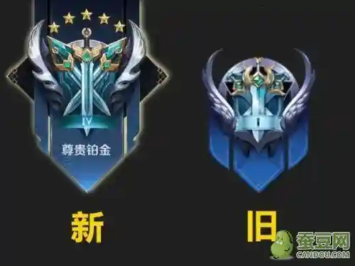 王者荣耀段位图标(王者荣耀标志大全)插图3