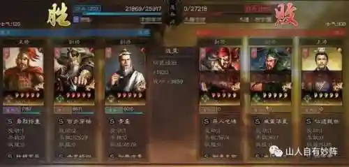 6570老华佗阵容搭配(7790机甲华佗过关阵容)