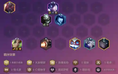 弑神之力阵容搭配图鉴(弑神之力是什么意思)插图26