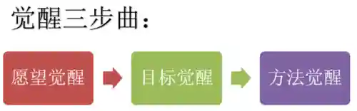 鳄鱼天赋2023(鳄鱼最新出装2024)插图2
