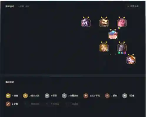保镖阵容技能搭配表(大狼犬技能搭配)插图13