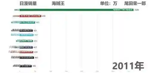 海贼王贴吧(海贼王1112话汉化版)插图2
