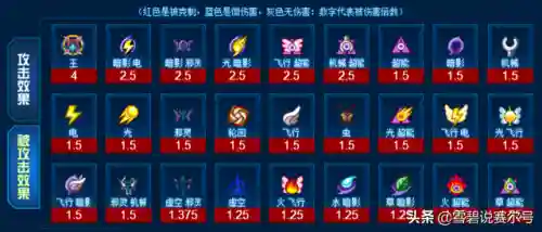 赛尔号裁罪魔剪 塞泽丝(赛尔号布莱克雷伊被罚)插图2
