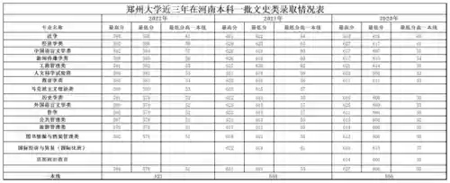 梦幻修业点经验计算器(召唤兽升级修业点计算器)插图16