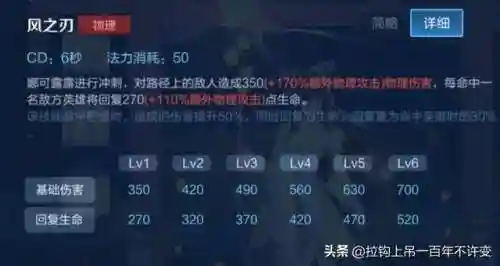 娜可露露打野思路(娜可露露连招技巧)插图2