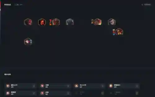 福星法系阵容搭配图表(lol自走棋阵容图表)插图12