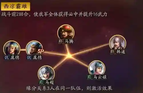 庞德搭配紫将阵容(庞统阵容搭配推荐)插图8