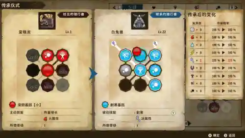 怪物猎人2毁灭之翼(怪物猎人物语1稀有蛋位置及图解)插图10