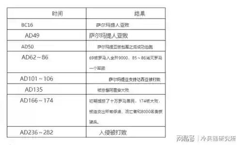 短剑搭配推荐阵容图(短剑最强配件无后座)插图3