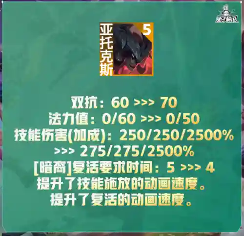 禁魔石森林阵容搭配图(永恒之森阵容搭配)插图54